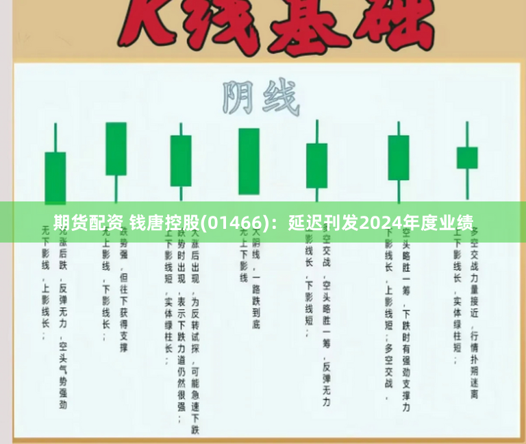 期货配资 钱唐控股(01466)：延迟刊发2024年度业绩