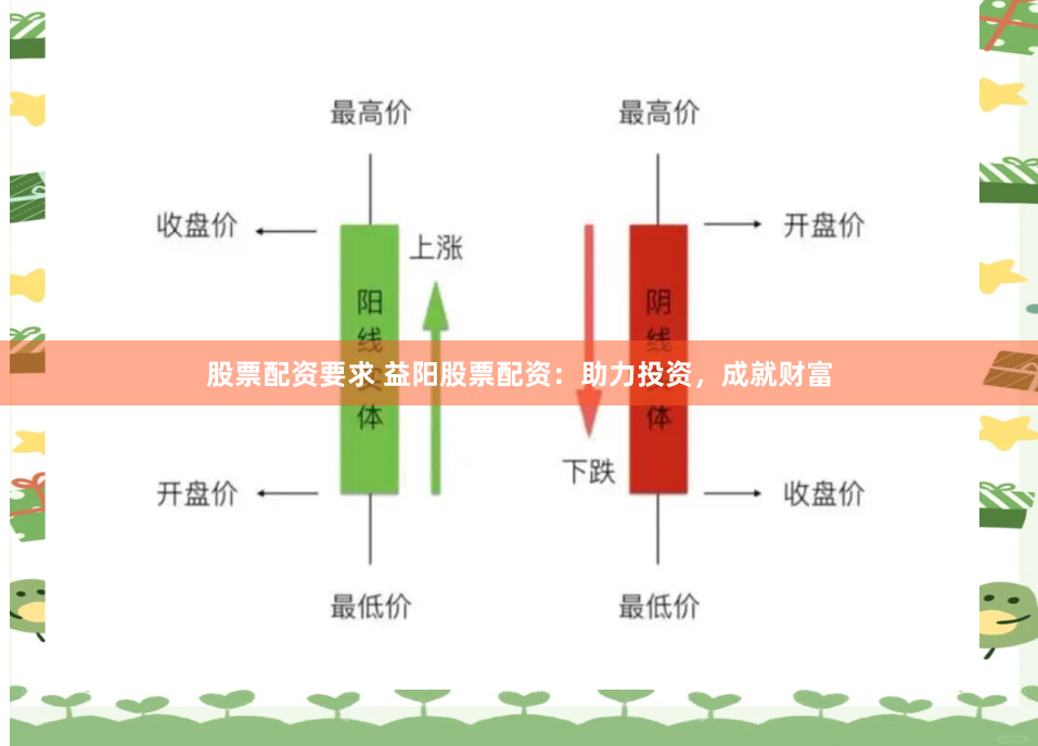 股票配资要求 益阳股票配资：助力投资，成就财富