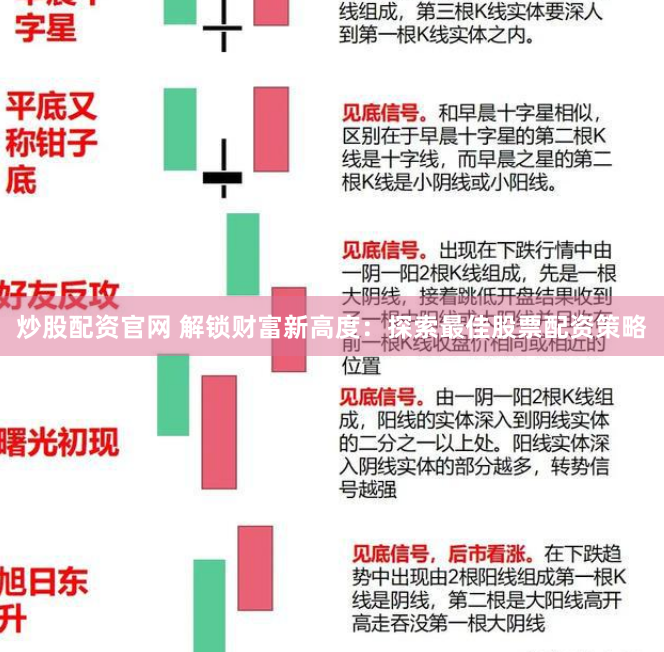 炒股配资官网 解锁财富新高度：探索最佳股票配资策略