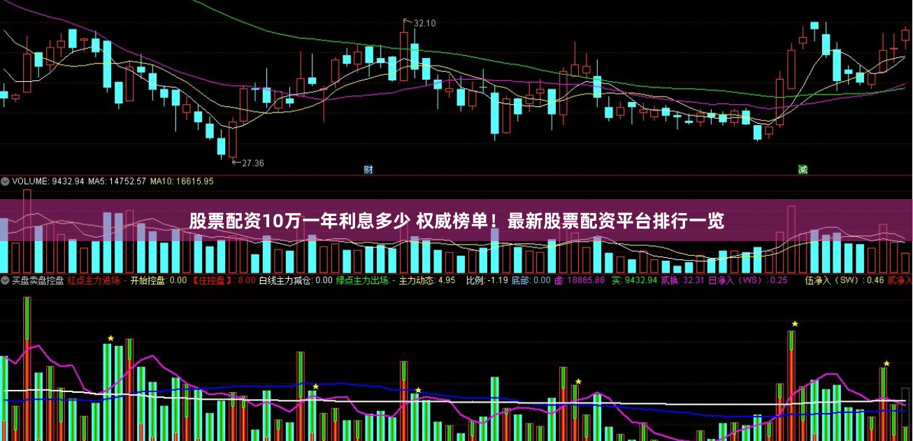 股票配资10万一年利息多少 权威榜单！最新股票配资平台排行一览